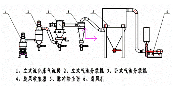 小蝌蚪永久免费观看入口工艺图